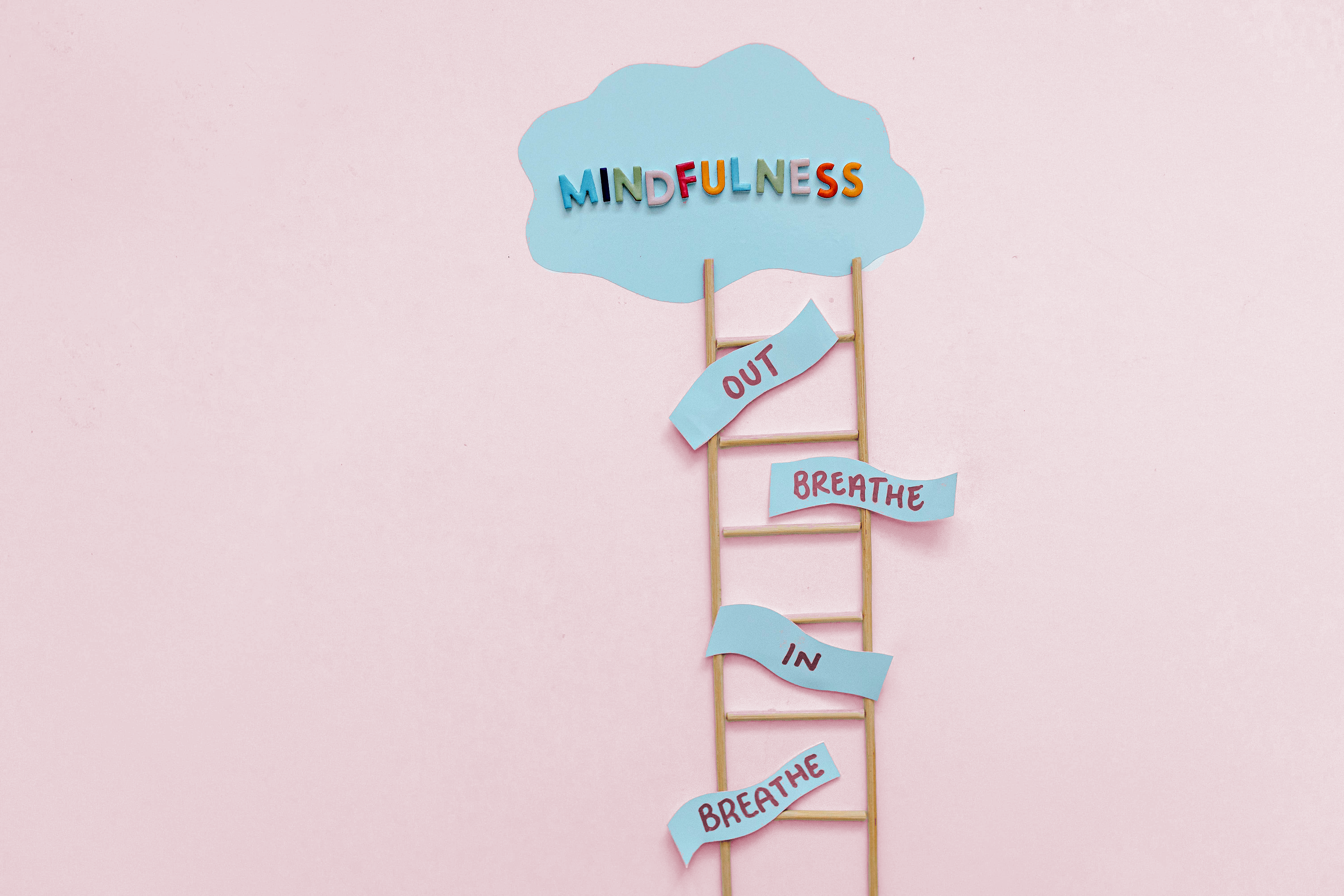 mindfulness breathe